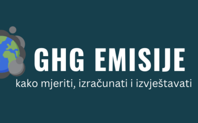 GHG Emisije: Kako mjeriti, izračunati i izvještavati – Prijavite se na radionicu